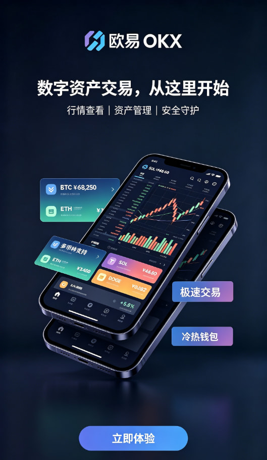 欧交易所app官网交易功能演示